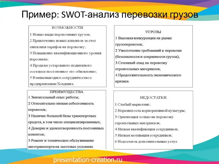 Пример: SWOT-анализ перевозки грузов