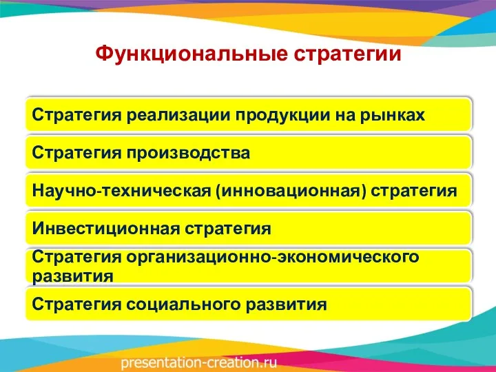 Функциональные стратегии