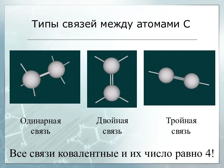 Типы связей между атомами С Тройная связь Двойная связь Одинарная связь Все связи