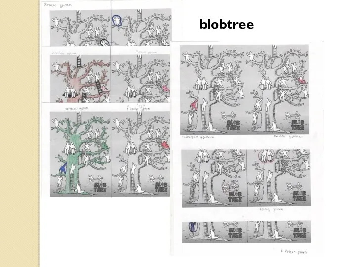 blobtree
