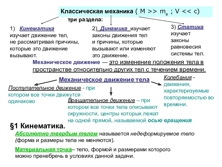 §1 Кинематика. Абсолютно твердым телом называется недеформируемое тело (форма и