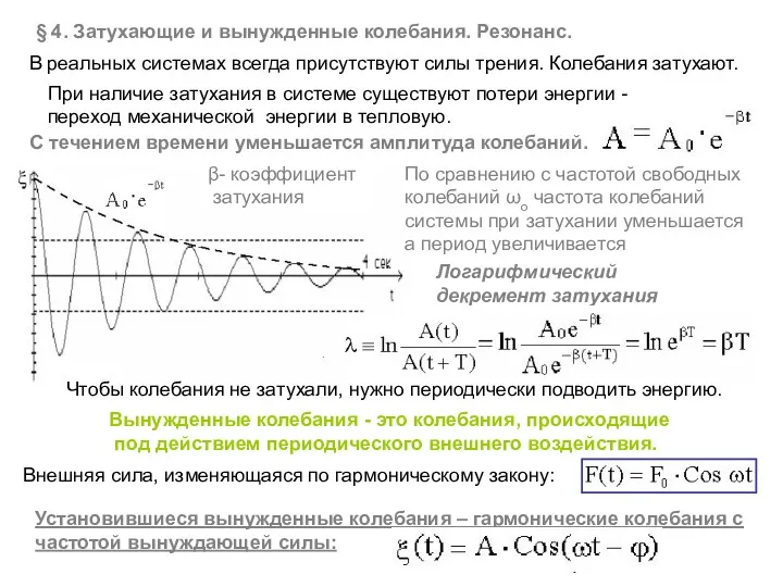 В реальных системах всегда присутствуют силы трения. Колебания затухают. При