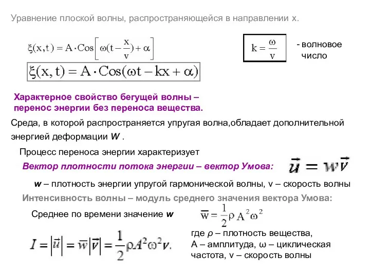 Уравнение плоской волны, распространяющейся в направлении х. волновое число Характерное