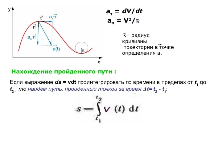 aτ = dV/dt R– радиус кривизны траектории в точке определения а. Нахождение пройденного пути :