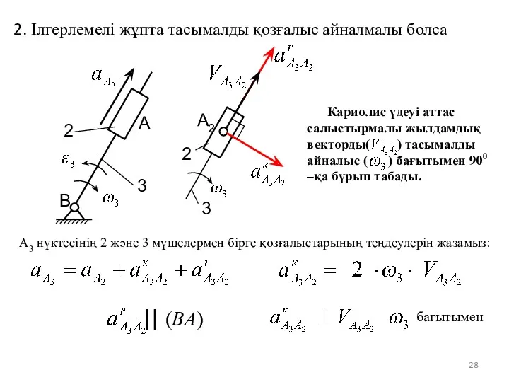 Кариолис үдеуі аттас салыстырмалы жылдамдық векторды( ) тасымалды айналыс (