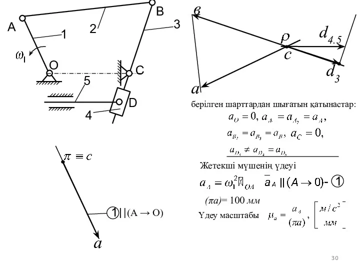 d4.5 c a d3 в берілген шарттардан шығатын қатынастар: Жетекші