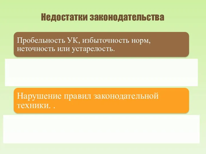 Недостатки законодательства Пробельность УК, избыточность норм, неточность или устарелость. Нарушение правил законодательной техники. .