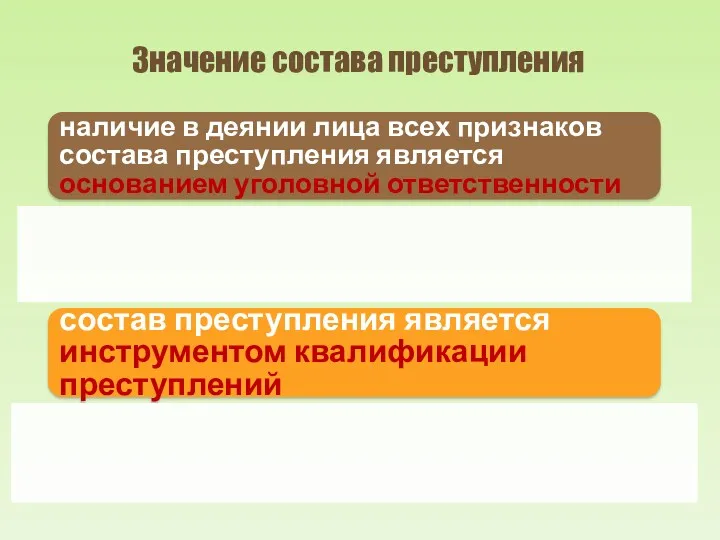 Значение состава преступления наличие в деянии лица всех признаков состава преступления является основанием