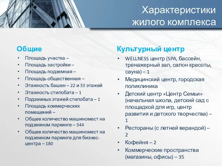 Характеристики жилого комплекса Общие Площадь участка – Площадь застройки –