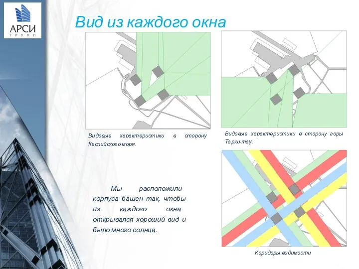 Вид из каждого окна Мы расположили корпуса башен так, чтобы