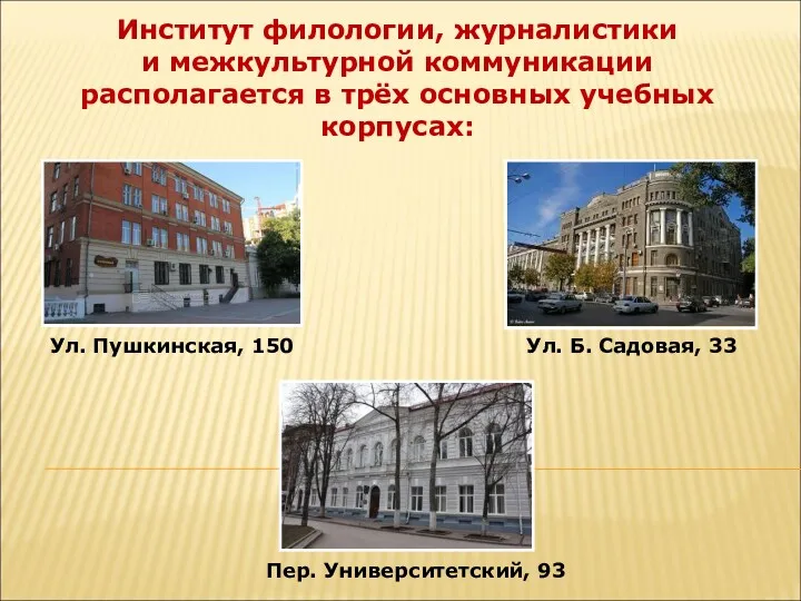 Институт филологии, журналистики и межкультурной коммуникации располагается в трёх основных