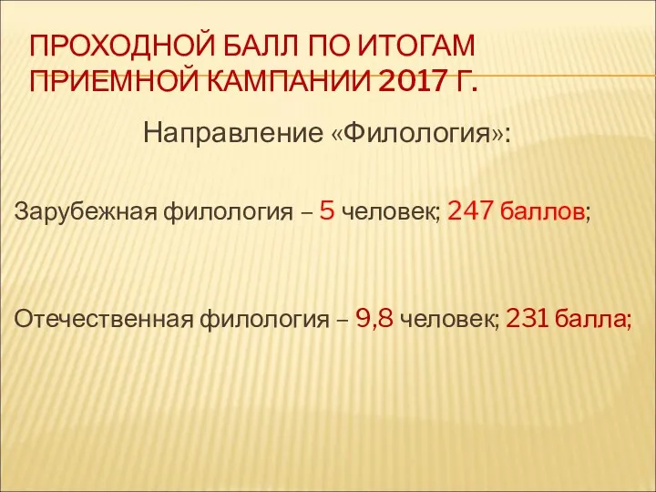 ПРОХОДНОЙ БАЛЛ ПО ИТОГАМ ПРИЕМНОЙ КАМПАНИИ 2017 Г. Направление «Филология»: