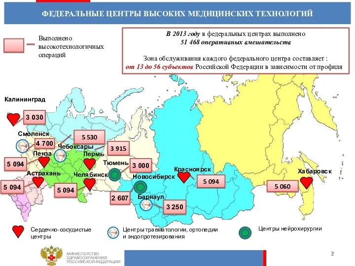 Калининград Хабаровск Красноярск Астрахань Челябинск Пенза Смоленск Барнаул Чебоксары Пермь