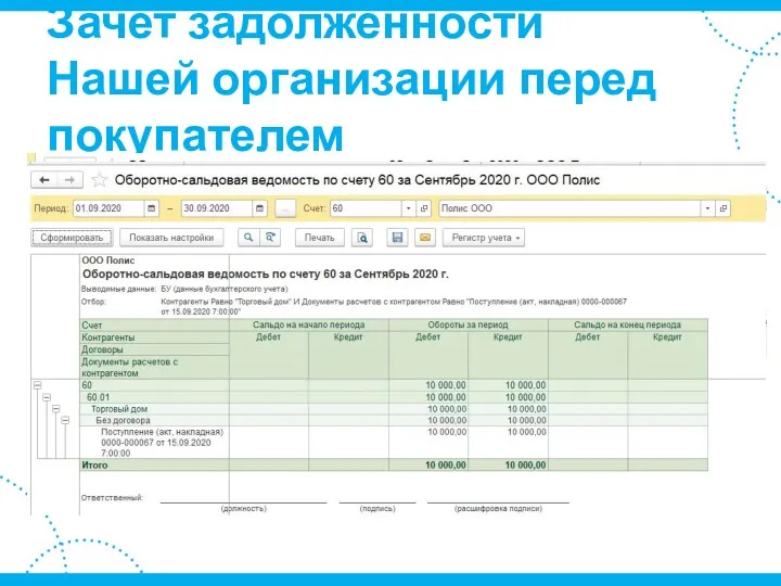 Зачет задолженности Нашей организации перед покупателем