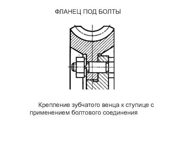 ФЛАНЕЦ ПОД БОЛТЫ Крепление зубчатого венца к ступице с применением болтового соединения