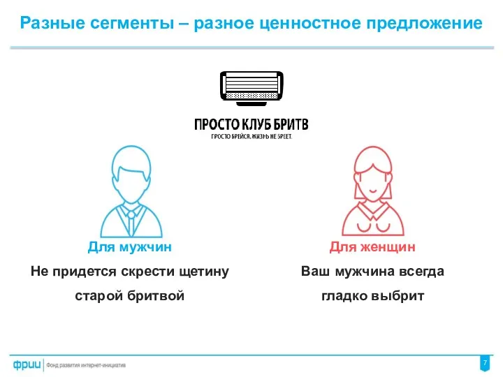 Для мужчин Не придется скрести щетину старой бритвой Разные сегменты