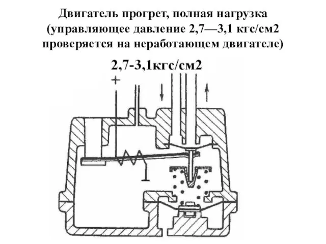 Двигатель прогрет, полная нагрузка (управляющее давление 2,7—3,1 кгс/см2 проверяется на неработающем двигателе)