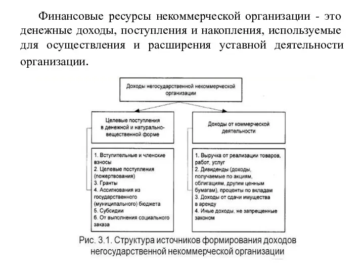 Финансовые ресурсы некоммерческой организации - это денежные доходы, поступления и