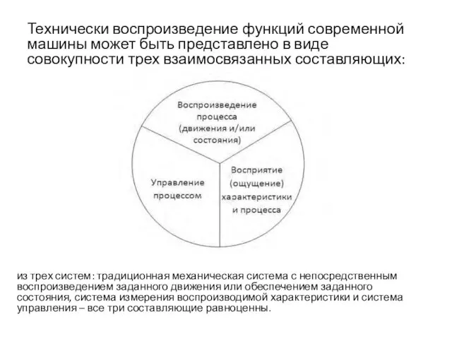 Технически воспроизведение функций современной машины может быть представлено в виде