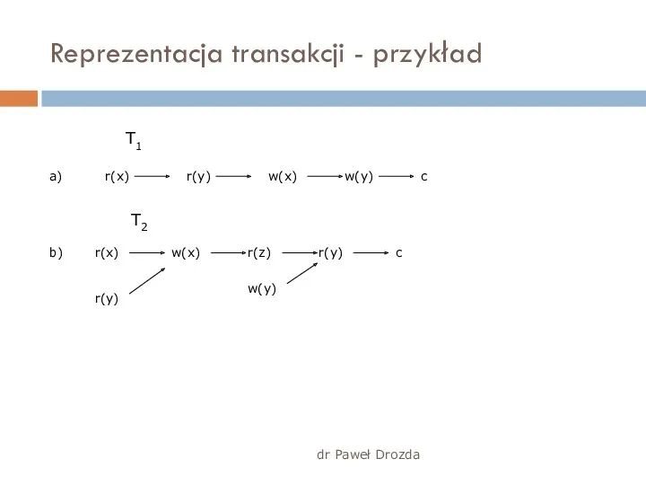 dr Paweł Drozda Reprezentacja transakcji - przykład a) b) r(y)