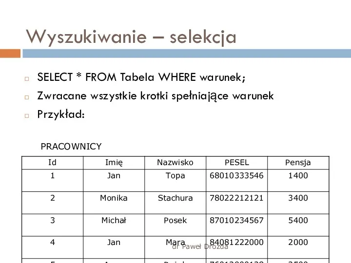 dr Paweł Drozda Wyszukiwanie – selekcja SELECT * FROM Tabela