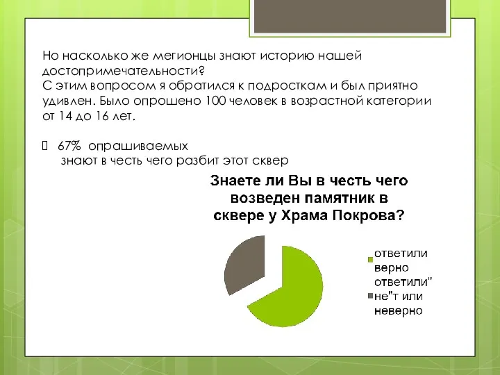 Но насколько же мегионцы знают историю нашей достопримечательности? С этим