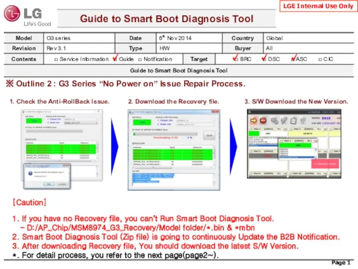 1. Check the Anti-RollBack Issue. 2. Download the Recovery file.