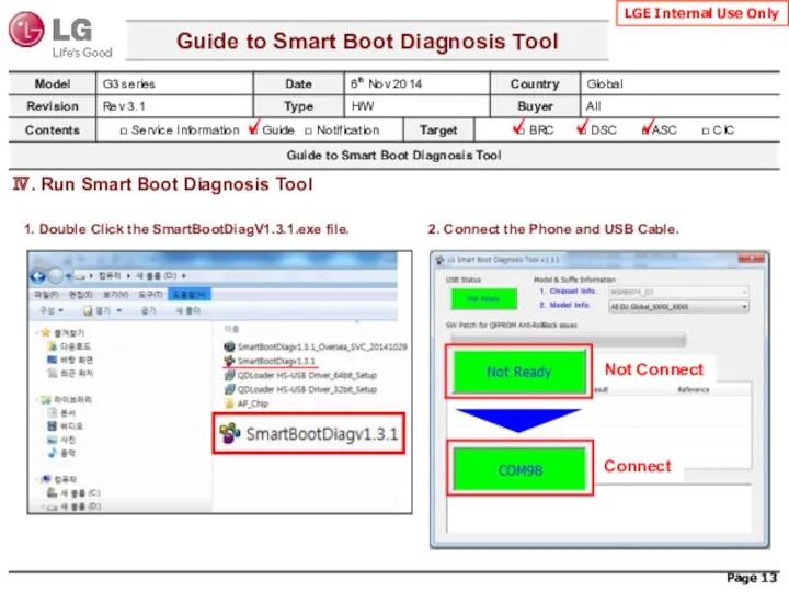 1. Double Click the SmartBootDiagV1.3.1.exe file. 2. Connect the Phone and USB Cable. Not Connect Connect