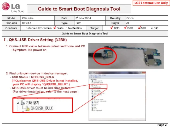 1. Connect USB cable between defective Phone and PC -