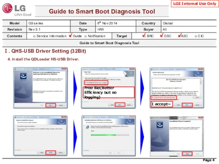 4. install the QDLoader HS-USB Driver. Free Bld(Better Efficiency but no logging) I accept~