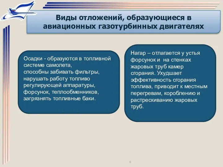 Виды отложений, образующиеся в авиационных газотурбинных двигателях Нагар – отлагается