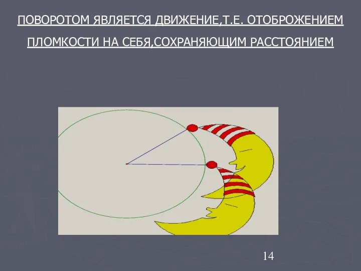 ПОВОРОТОМ ЯВЛЯЕТСЯ ДВИЖЕНИЕ,Т.Е. ОТОБРОЖЕНИЕМ ПЛОМКОСТИ НА СЕБЯ,СОХРАНЯЮЩИМ РАССТОЯНИЕМ