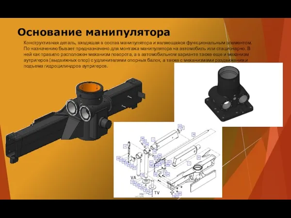 Основание манипулятора Конструктивная деталь, входящая в состав манипулятора и являющаяся