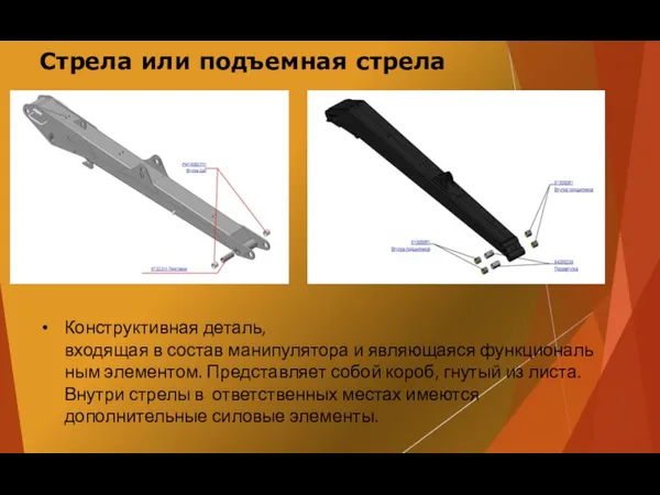 Стрела или подъемная стрела Конструктивная деталь, входящая в состав манипулятора