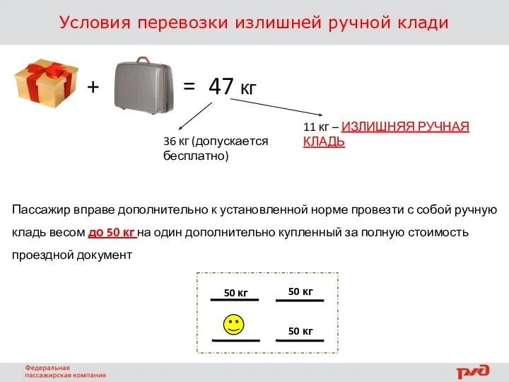 Условия перевозки излишней ручной клади + = 47 кг 36 кг (допускается бесплатно)