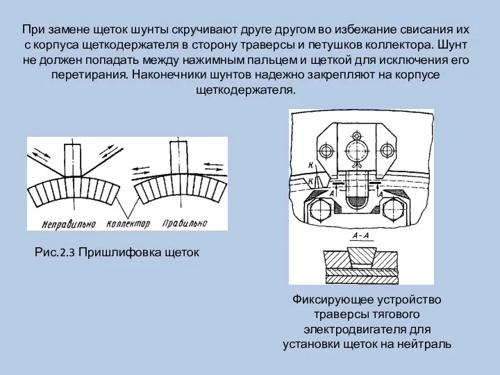 При замене щеток шунты скручивают друге другом во избежание свисания