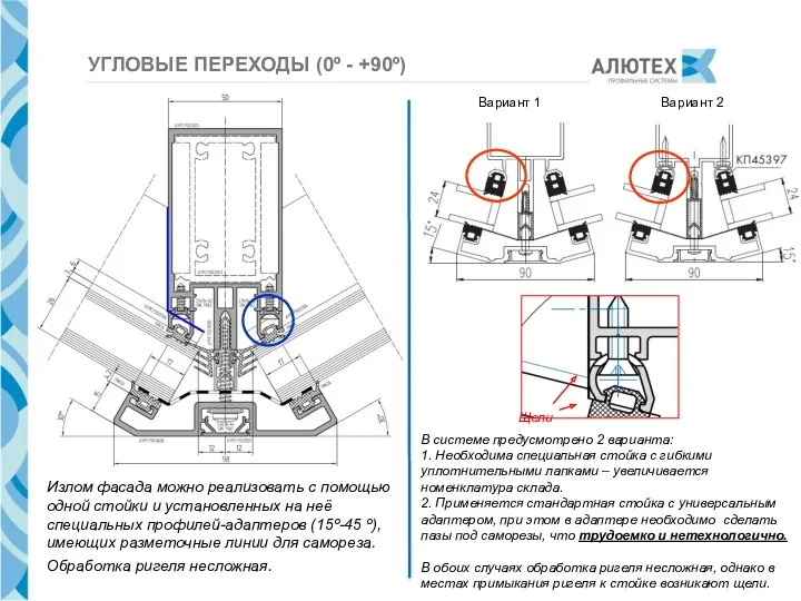 УГЛОВЫЕ ПЕРЕХОДЫ (0º - +90º) Излом фасада можно реализовать с