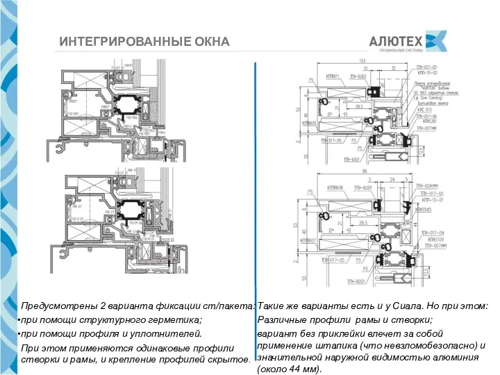 Предусмотрены 2 варианта фиксации ст/пакета: при помощи структурного герметика; при