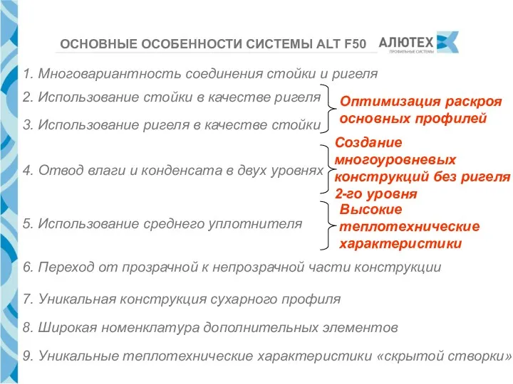 ОСНОВНЫЕ ОСОБЕННОСТИ СИСТЕМЫ ALT F50 1. Многовариантность соединения стойки и