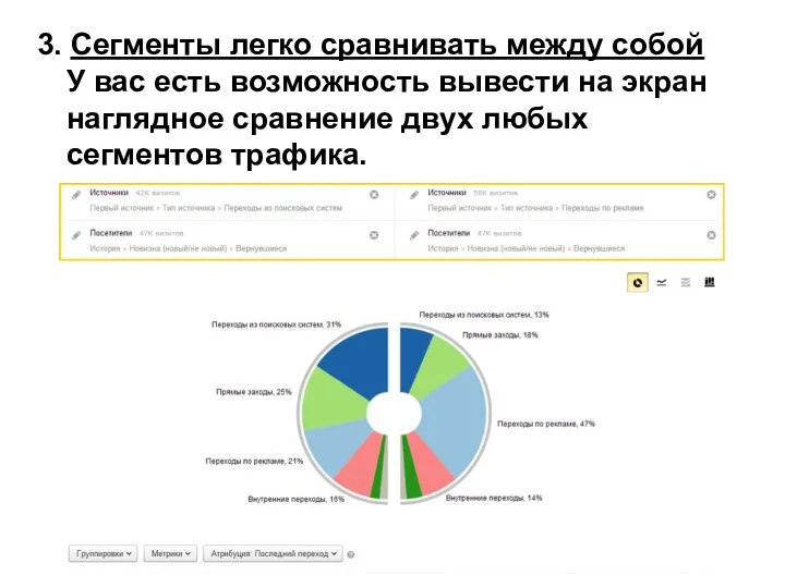 3. Сегменты легко сравнивать между собой У вас есть возможность