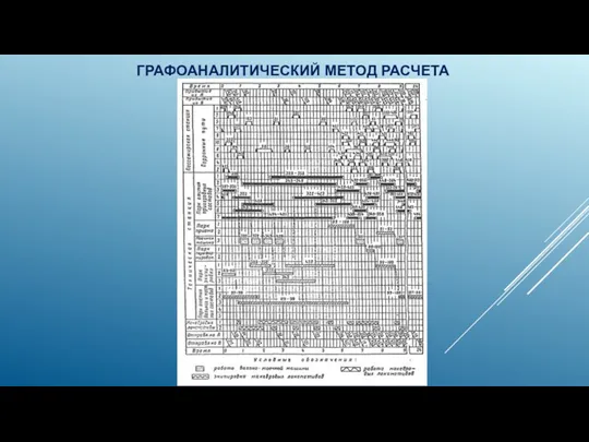 ГРАФОАНАЛИТИЧЕСКИЙ МЕТОД РАСЧЕТА