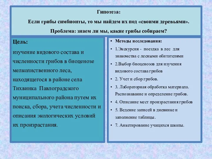 Гипотеза: Если грибы симбионты, то мы найдем их под «своими деревьями». Проблема: знаем