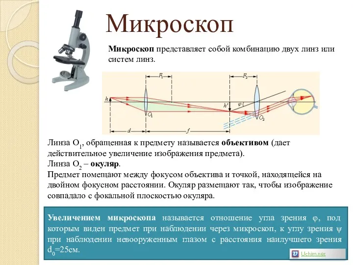 Микроскоп Микроскоп представляет собой комбинацию двух линз или систем линз.