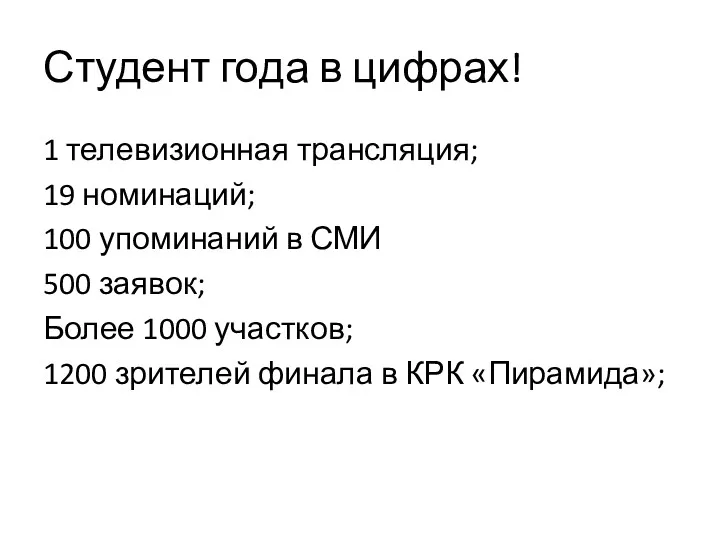 Студент года в цифрах! 1 телевизионная трансляция; 19 номинаций; 100 упоминаний в СМИ