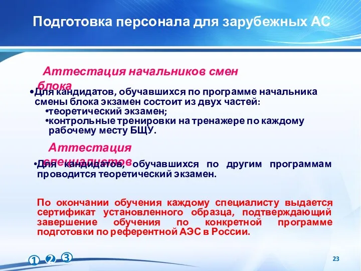 Подготовка персонала для зарубежных АС Для кандидатов, обучавшихся по программе