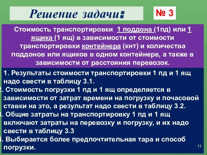 № 3 Решение задачи: Стоимость транспортировки 1 поддона (1пд) или