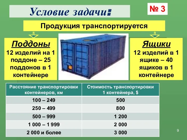 Условие задачи: № 3 Продукция транспортируется Поддоны 12 изделий на