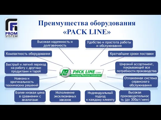 Преимущества оборудования «PACK LINE»