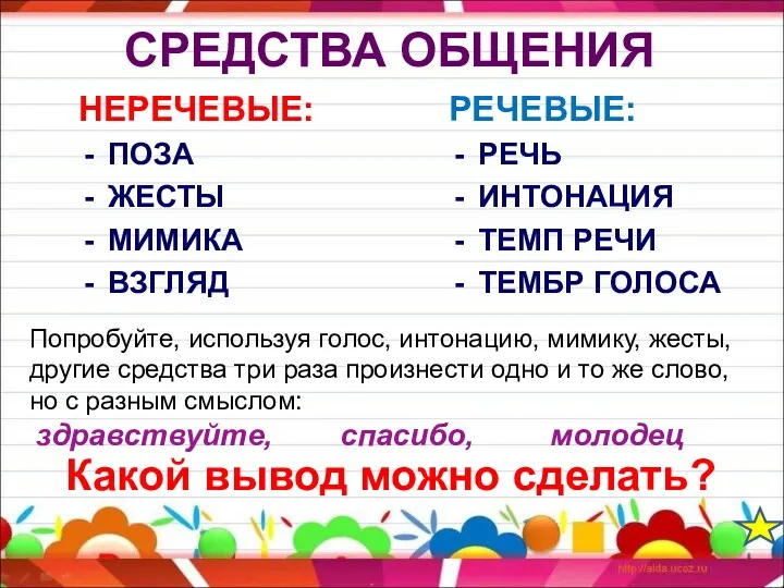 СРЕДСТВА ОБЩЕНИЯ НЕРЕЧЕВЫЕ: ПОЗА ЖЕСТЫ МИМИКА ВЗГЛЯД РЕЧЕВЫЕ: РЕЧЬ ИНТОНАЦИЯ