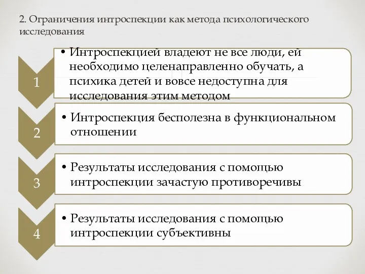 2. Ограничения интроспекции как метода психологического исследования